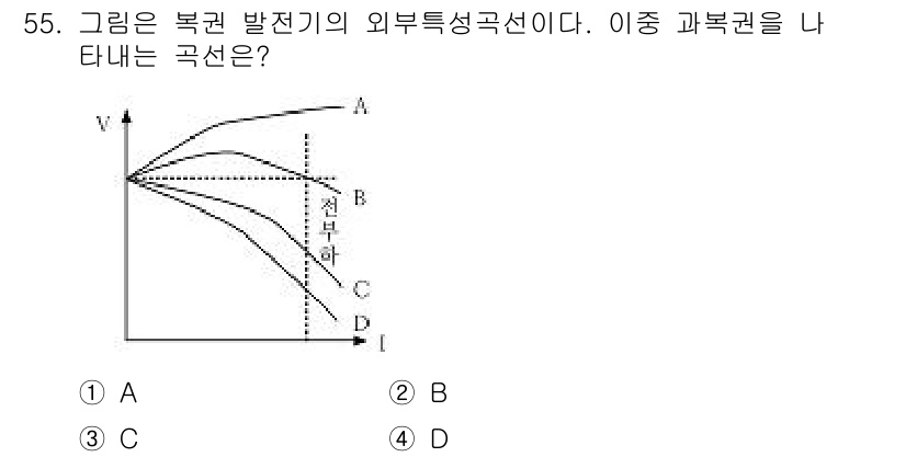 전기공사산업기사 2016년 55번 - 이 곡선은 복권 발전기의 외부 특성 곡선으로, 전압(V)과 전류(I) 간... 에 관한 핵심 기출문제