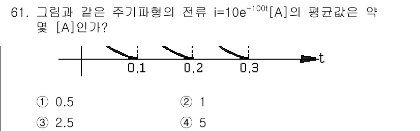 전기공사산업기사 2017년 61번 - 주어진 전류 i의 형태는 지수 함수로, t에 대한 평균값을 계산할 수 있... 에 관한 핵심 기출문제