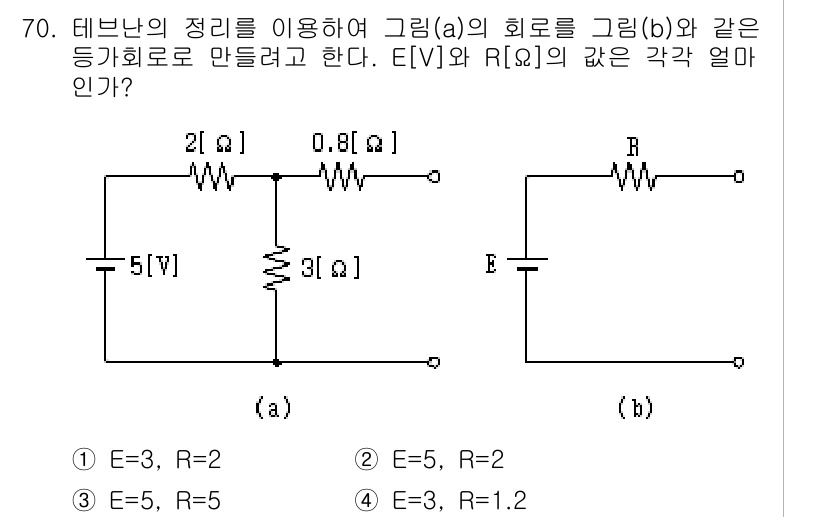 전기공사산업기사 2017년 70번 - 회로 (a)는 두 개의 저항이 직렬로 연결되어 있어 전체 저항은 R = ... 에 관한 핵심 기출문제