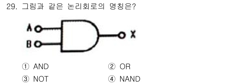 소방설비산업기사(전기) 2016년 29번 - 해당 자격증의 핵심 개념을 묻는 객관식 문제