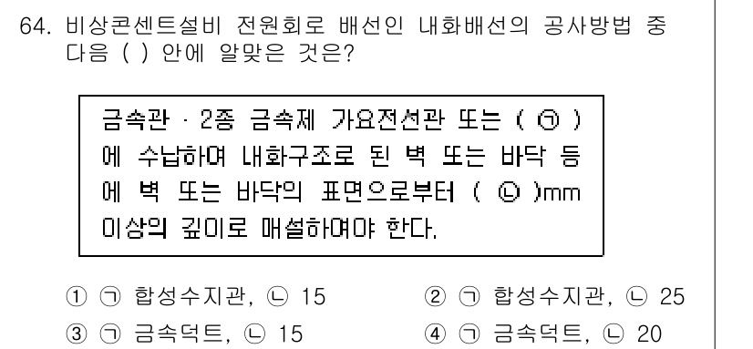 소방설비산업기사(전기) 2017년 64번 - 소방설비의 전원 확보를 위해 내화구조와 방화구조를 고려해야 하며, 이는 ... 에 관한 핵심 기출문제