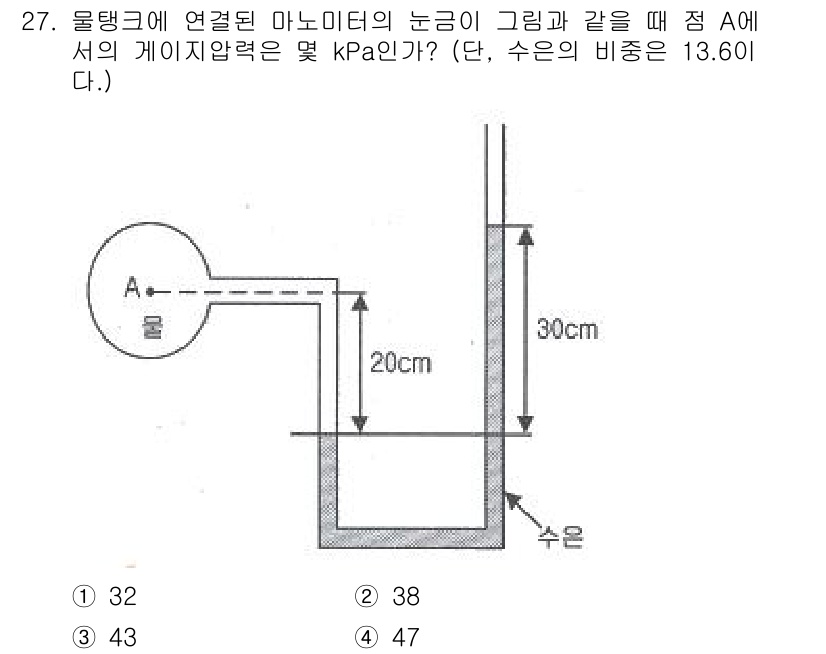 소방설비산업기사(기계) 2015년 27번 - 해당 자격증의 핵심 개념을 묻는 객관식 문제