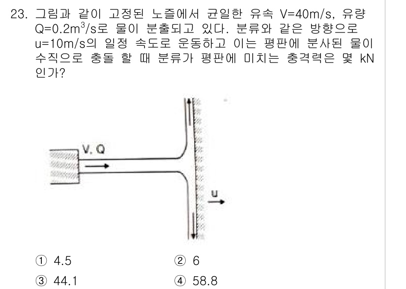 소방설비산업기사(기계) 2016년 23번 - 주어진 유속과 유량을 바탕으로 물의 흐름에 대한 압력 손실을 계산할 수 ... 에 관한 핵심 기출문제