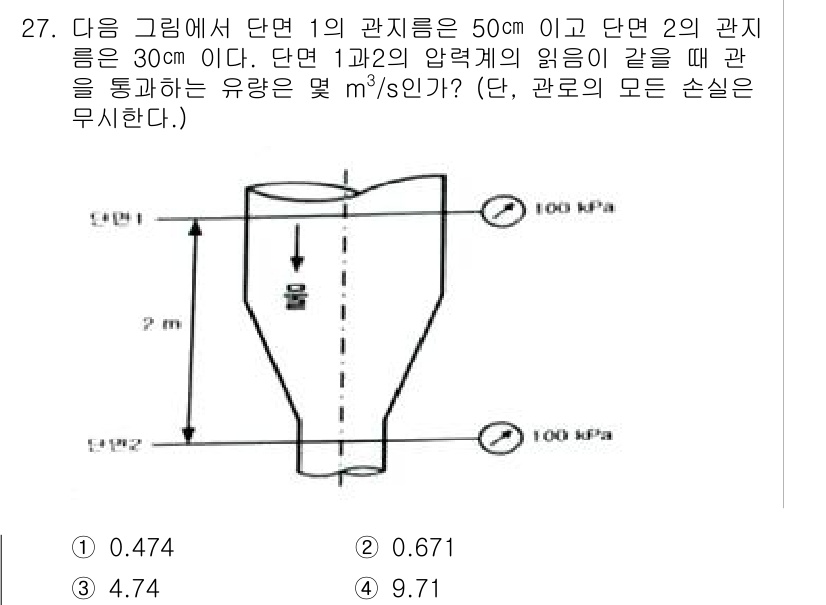 소방설비산업기사(기계) 2016년 27번 - 문제는 관의 압력강하와 흐름에 관한 것으로, 관의 지름 차이에 따라 흐르... 에 관한 핵심 기출문제