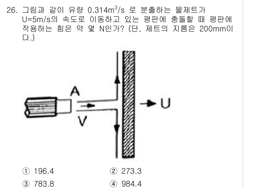 소방설비산업기사(기계) 2017년 26번 - 주어진 문제는 유체가 평면에 충돌할 때 발생하는 힘을 계산하는 것입니다.... 에 관한 핵심 기출문제