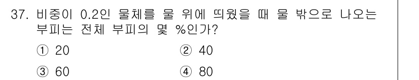 소방설비산업기사(기계) 2017년 37번 - 물체가 물위에 떠 있을 때, 물체의 부피와 수면에 의해 displaced... 에 관한 핵심 기출문제