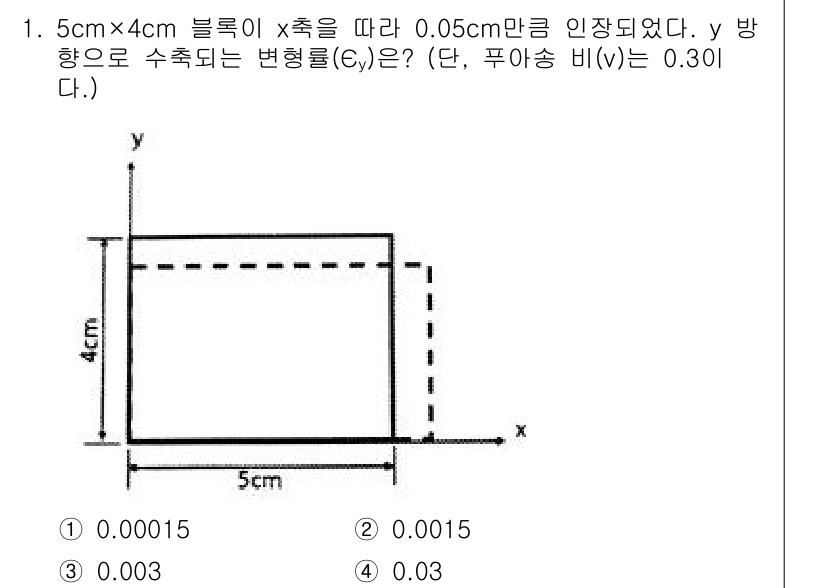 일반기계기사 2016년 1번 - 정답은 3번(0.0015)입니다. 이 문제는 유량과 기하학적 변화를 통해... 에 관한 핵심 기출문제