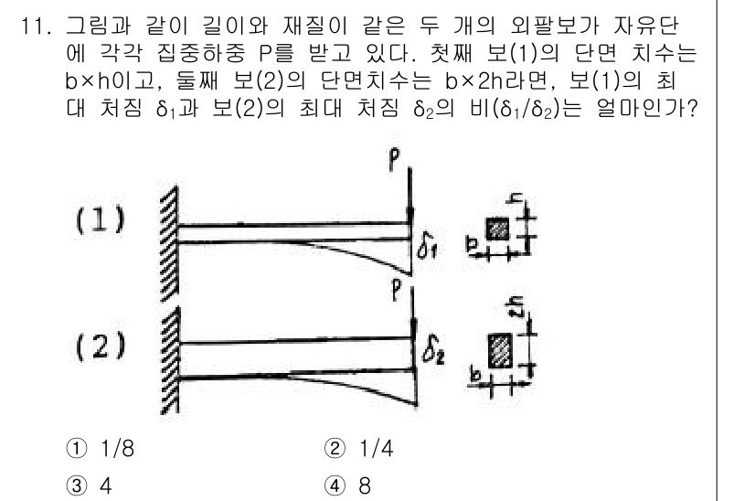 일반기계기사 2016년 11번 - 해당 자격증의 핵심 개념을 묻는 객관식 문제