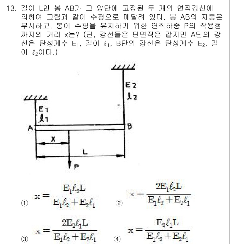 일반기계기사 2016년 13번 - 문제에서 주어진 AB와 PQ의 거리와 관련하여, 두 강선의 힘의 합력을 ... 에 관한 핵심 기출문제