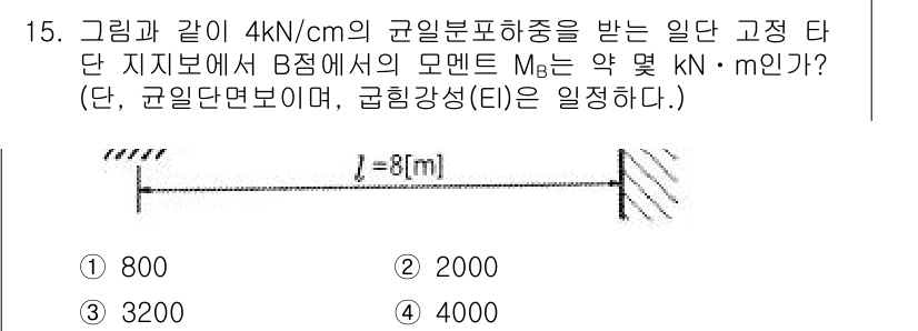 일반기계기사 2016년 15번 - 문제에서 주어진 고정 타단과 굽힘강성(EI)을 고려하여, 모멘트 \(M_... 에 관한 핵심 기출문제