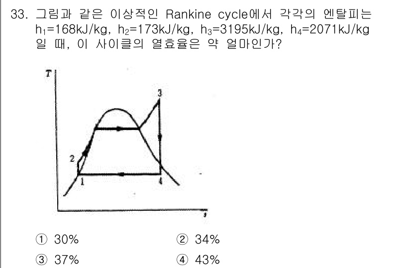 일반기계기사 2016년 33번 - 해당 자격증의 핵심 개념을 묻는 객관식 문제