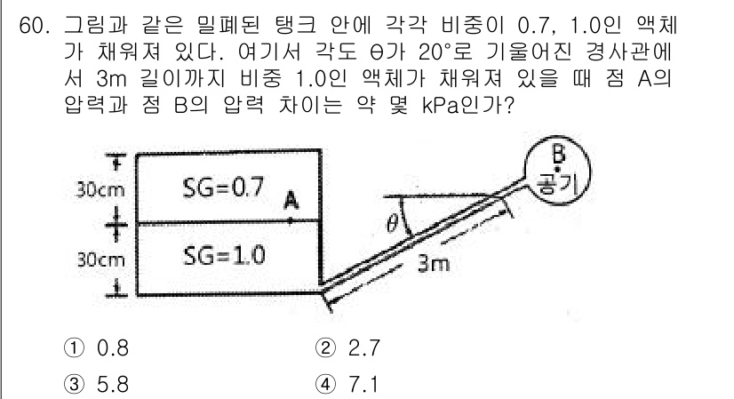 일반기계기사 2016년 60번 - 점 B의 압력은 액체의 밀도와 깊이에 따라 계산됩니다. 밀도(SG 0.7... 에 관한 핵심 기출문제