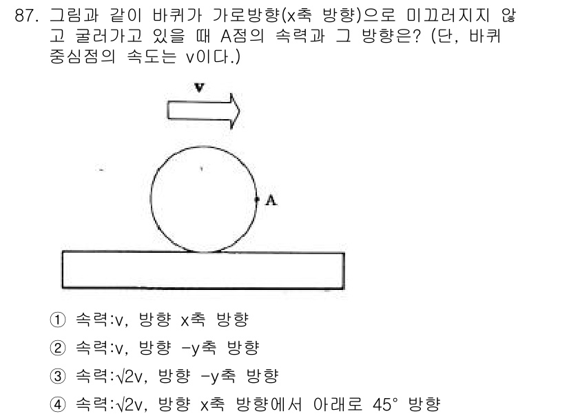 일반기계기사 2016년 87번 - 이 문제에서 A점의 속도 \( v \)는 바퀴의 회전 방향과 관계가 있습... 에 관한 핵심 기출문제