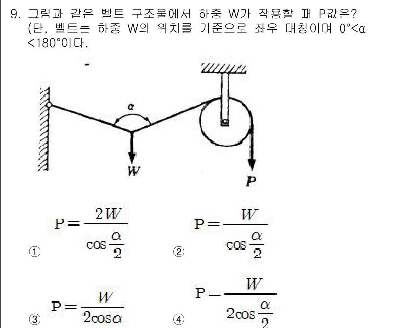 일반기계기사 2016년 9번 - 위 문제에서 P는 벨트의 장력으로, 벨트가 작용하는 각도 α에 따라 힘의... 에 관한 핵심 기출문제