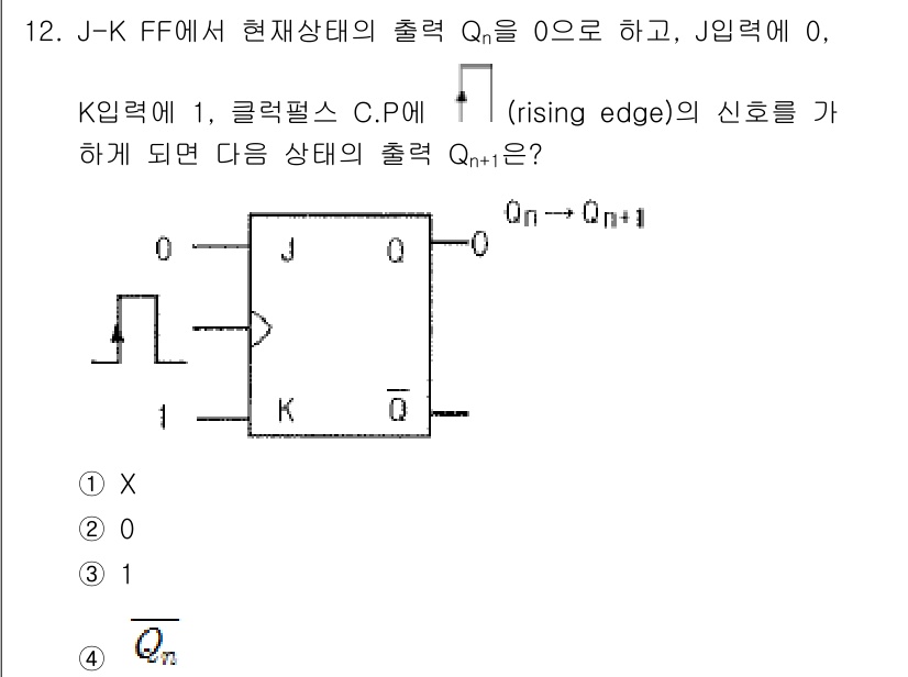 전기기능장 2015년 12번 - J-K 플립플롭의 현재 상태 Qn은 0이고, J 및 K는 모두 0일 때,... 에 관한 핵심 기출문제