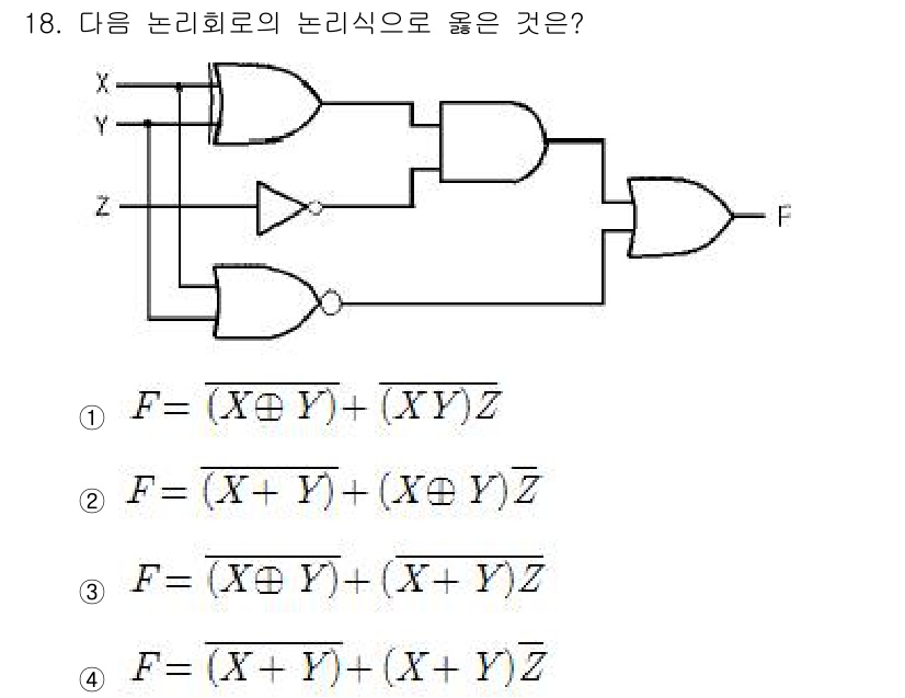 전기기능장 2015년 18번 - 주어진 논리 회로는 AND, OR, NOT 게이트를 포함하고 있습니다. ... 에 관한 핵심 기출문제