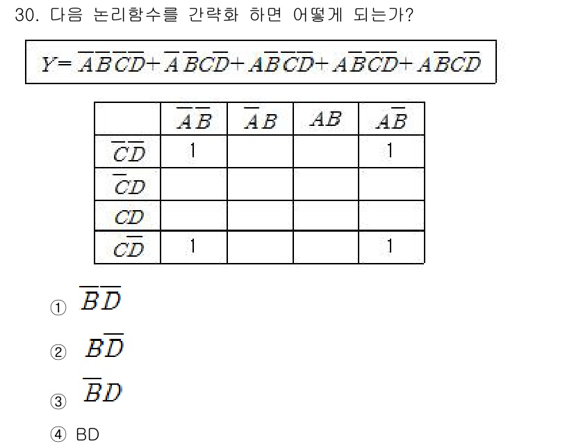 전기기능장 2015년 30번 - 해당 자격증의 핵심 개념을 묻는 객관식 문제