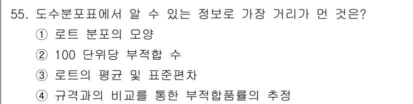 전기기능장 2015년 55번 - 도수분포표는 데이터의 분포를 시각적으로 나타내는데 사용되며, 가장 중요한... 에 관한 핵심 기출문제