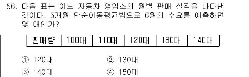 전기기능장 2016년 56번 - 해당 자격증의 핵심 개념을 묻는 객관식 문제