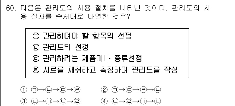전기기능장 2016년 60번 - 정답은 1번 "관리해야 할 항목의 선택"입니다. 관리도구의 사용 절차에서... 에 관한 핵심 기출문제
