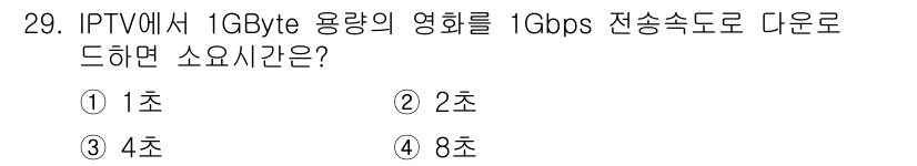 통신설비기능장 2016년 29번 - 해당 자격증의 핵심 개념을 묻는 객관식 문제