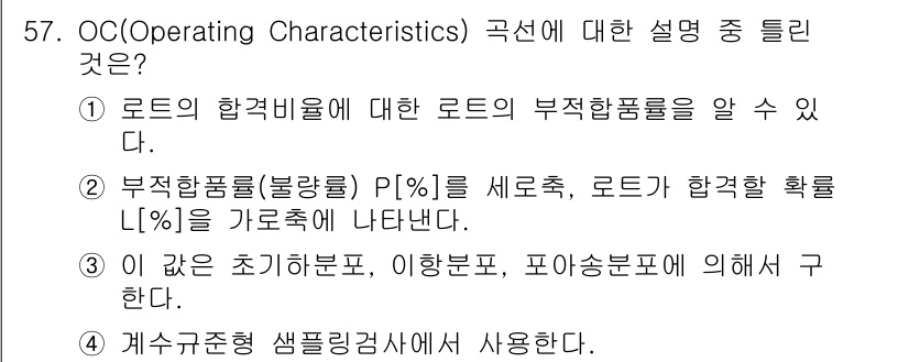 통신설비기능장 2016년 57번 - 정답 3번은 OC(Operating Characteristics) 곡선이... 에 관한 핵심 기출문제