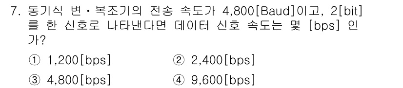 통신설비기능장 2016년 7번 - 해당 자격증의 핵심 개념을 묻는 객관식 문제