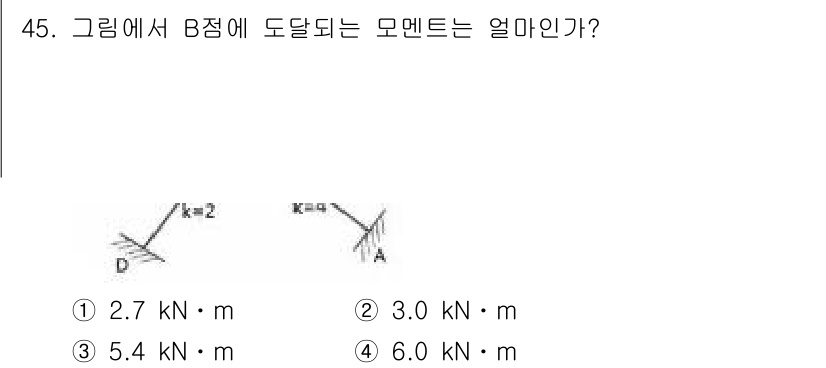 건축기사 2017년 46번 - 주어진 그림에서 B점에 작용하는 모멘트는 A점과 D점에서 발생하는 힘의 ... 에 관한 핵심 기출문제
