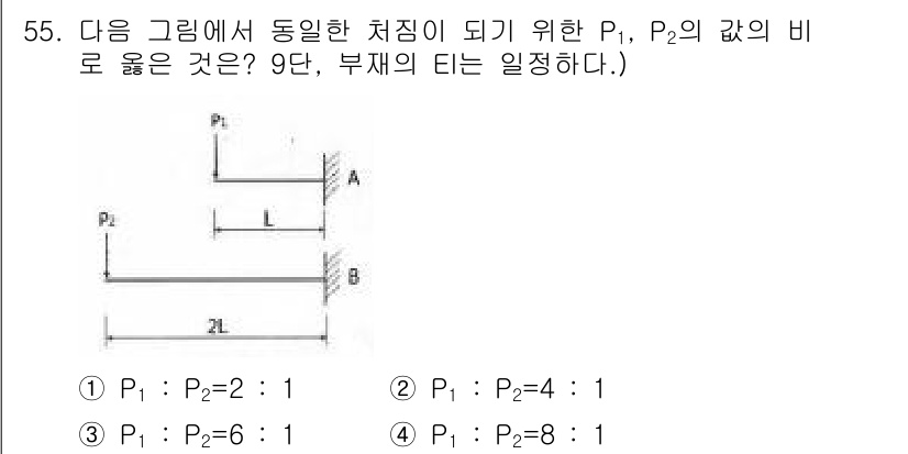 건축기사 2017년 56번 - 해당 자격증의 핵심 개념을 묻는 객관식 문제