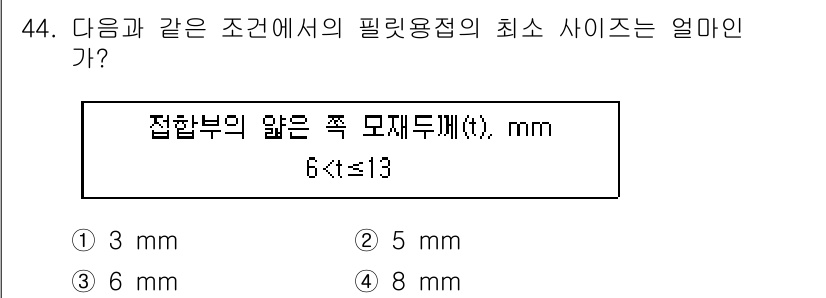 실내건축기사(구) 2017년 45번 - 최소 사이즈는 접합부의 힘이 전달될 수 있는 안정성을 고려해야 하므로, ... 에 관한 핵심 기출문제