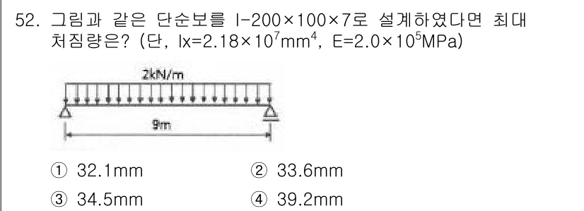 실내건축기사(구) 2017년 53번 - 해당 자격증의 핵심 개념을 묻는 객관식 문제