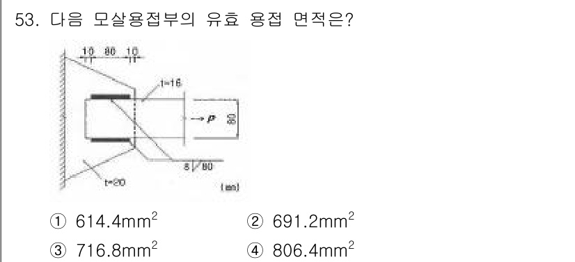 실내건축기사(구) 2017년 54번 - 정답 4번(806.4mm²)의 이유는 주어진 형상에서 면적을 구하는 과정... 에 관한 핵심 기출문제