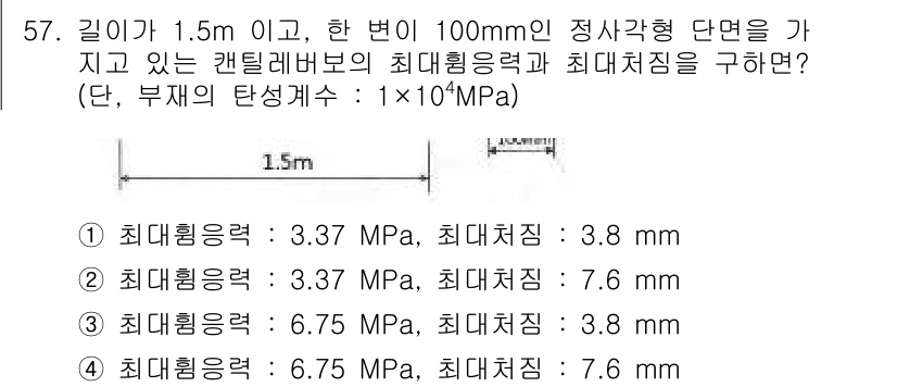 실내건축기사(구) 2017년 58번 - 캔틸레버의 최대응력은 허용응력(3.37 MPa)에서 유도된 최대값으로, ... 에 관한 핵심 기출문제
