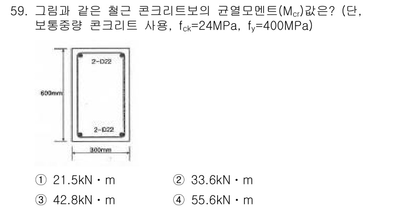 실내건축기사(구) 2017년 60번 - 해당 자격증의 핵심 개념을 묻는 객관식 문제