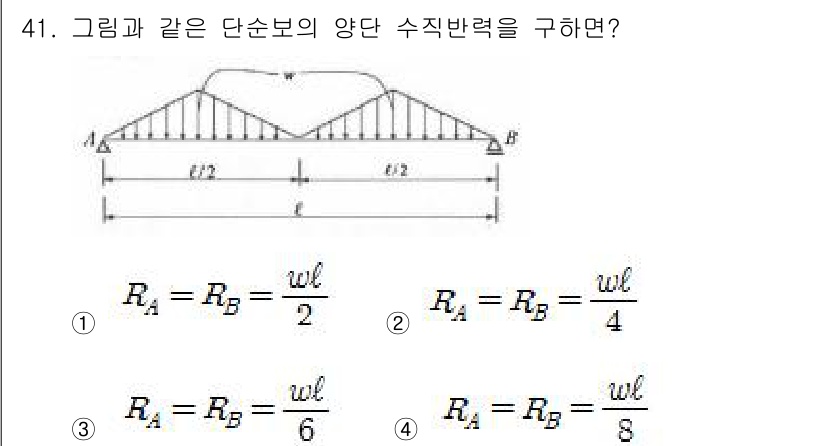 실내건축기사 2017년 42번 - 주어진 문제는 대칭 구조의 단순 보에서의 지지 반력을 구하는 것입니다. ... 에 관한 핵심 기출문제