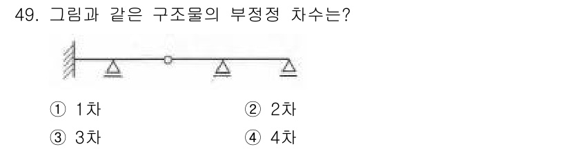 실내건축기사 2017년 50번 - 정답은 3차입니다. 그림에 나타난 구조물은 중간에 지지되지 않는 상태에서... 에 관한 핵심 기출문제