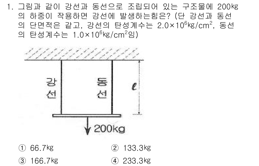 토목기사 2017년 1번 - 강선의 단면적이 동일할 때, 강선의 성능에 따라 하중 변형량이 달라지므로... 에 관한 핵심 기출문제