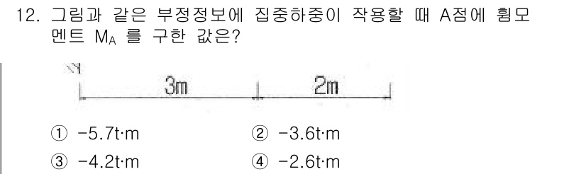 토목기사 2017년 12번 - 주어진 문제에서 A점에 작용하는 모멘트 \( M_A \)는 집중 하중의 ... 에 관한 핵심 기출문제