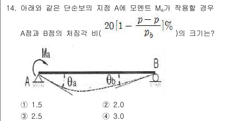 토목기사 2017년 14번 - 지점 A에서 모멘트 \(M_a\)가 작용할 때, A점과 B점의 처짐각 비... 에 관한 핵심 기출문제