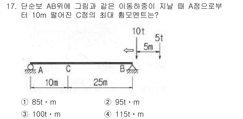 토목기사 2017년 17번 - C점의 최대 휨모멘트는 지지 조건 및 하중 분포를 고려하여 계산해야 합니... 에 관한 핵심 기출문제