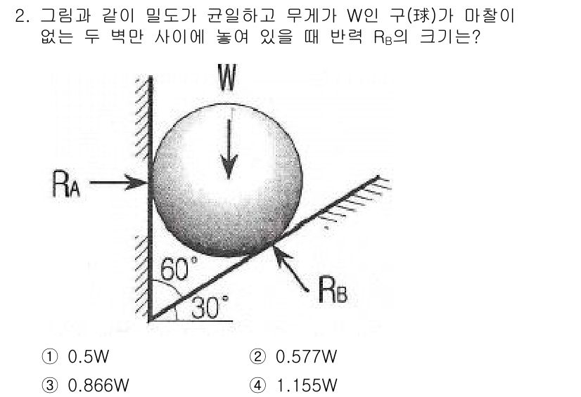 토목기사 2017년 2번 - 주어진 도형에서 구의 무게 W는 수직으로 작용하며, 이를 반력 RA와 R... 에 관한 핵심 기출문제