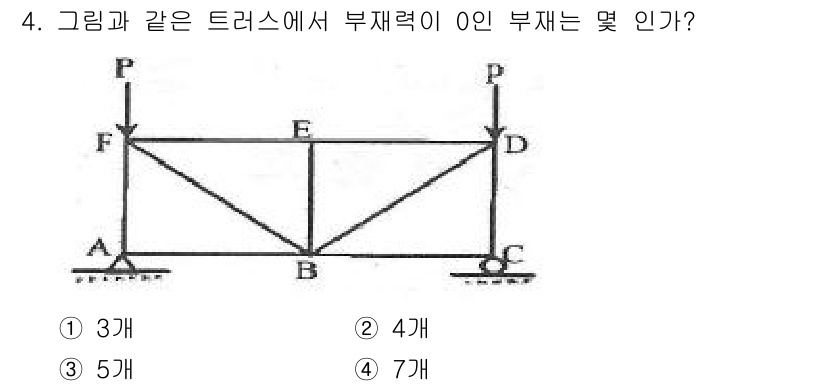 토목기사 2017년 4번 - 부재력 0인 부재는 힘의 평형 조건에 따라 결정됩니다. 트러스의 각 결절... 에 관한 핵심 기출문제