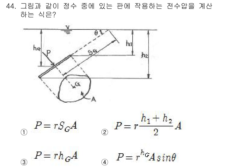 토목기사 2017년 44번 - 이 식은 경사판에서의 수압을 계산할 때 필요한 요소들을 포함하고 있으며,... 에 관한 핵심 기출문제