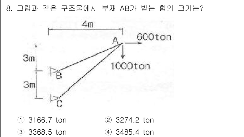 토목기사 2017년 8번 - 부재 AB에 작용하는 힘의 크기를 구하기 위해서는 주어진 하중들(600톤... 에 관한 핵심 기출문제