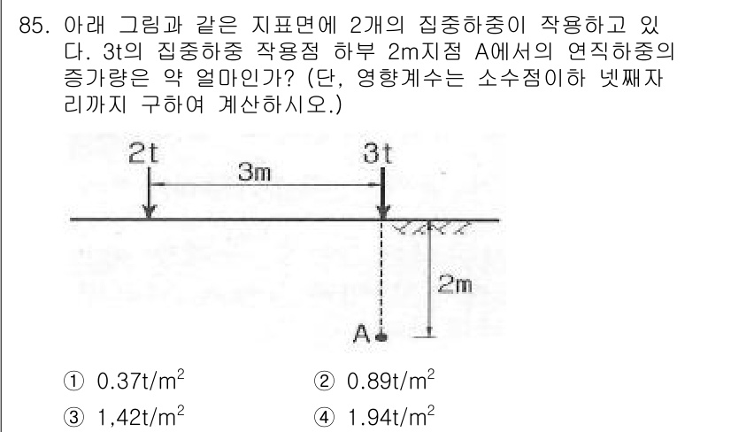 토목기사 2017년 85번 - 주어진 문제에서 3t의 집중하중이 2m 지점 A에서 작용하므로, A에서의... 에 관한 핵심 기출문제