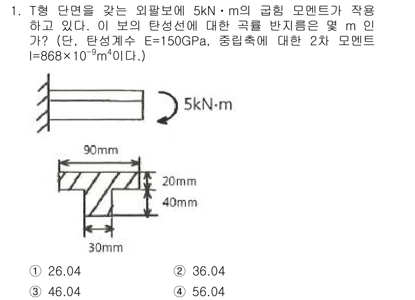 일반기계기사 2017년 1번 - 문제에서 T형 단면을 갖는 외팔보에 작용하는 하중과 재료의 물성치를 고려... 에 관한 핵심 기출문제