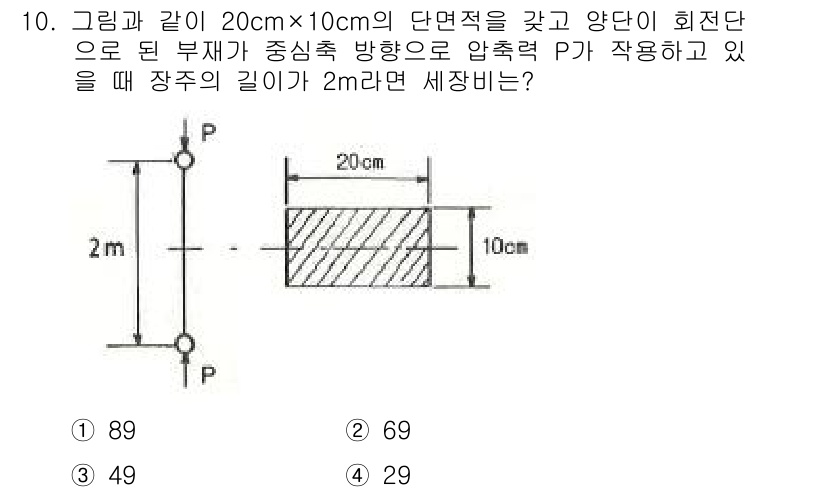 일반기계기사 2017년 10번 - 이 문제는 압축된 주방체에서의 응력을 계산하는 것으로, 주어진 단면적과 ... 에 관한 핵심 기출문제