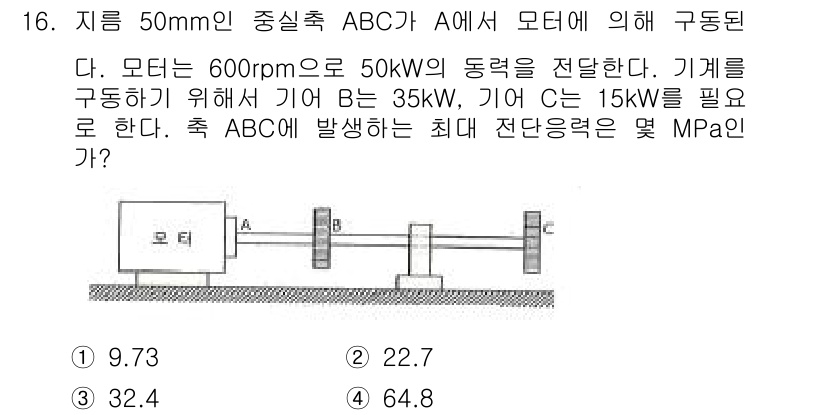 일반기계기사 2017년 16번 - 모터가 600rpm으로 회전할 때 전력을 50kW 전달하며, 기계 구동을... 에 관한 핵심 기출문제