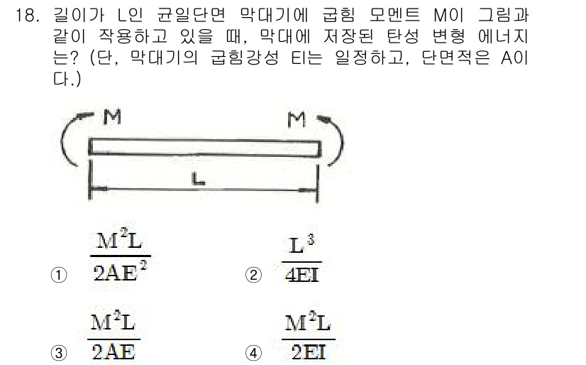 일반기계기사 2017년 18번 - 주어진 문제에서 길이가 L인 균일단면 막대기에 작용하는 모멘트 M에 대해... 에 관한 핵심 기출문제