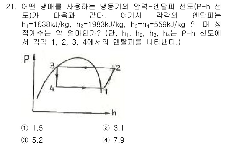 일반기계기사 2017년 21번 - 주어진 문제에서 엔탈피 차를 사용하여 상태의 에너지 변화를 계산하면, 각... 에 관한 핵심 기출문제
